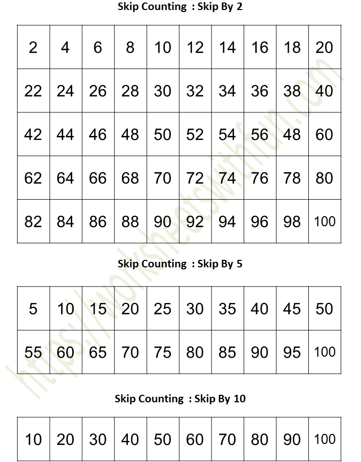 2-nbt-2-skip-counting-by-5-and-10-worksheet-by-lauren-ross-tpt-skip-counting-by-2s-5s-10s-and